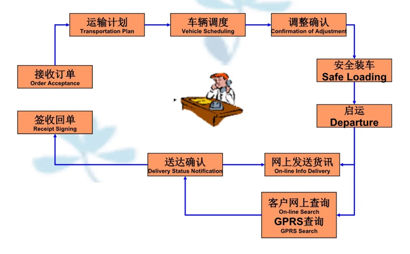 苏州到英吉沙搬家公司-苏州到英吉沙长途搬家公司